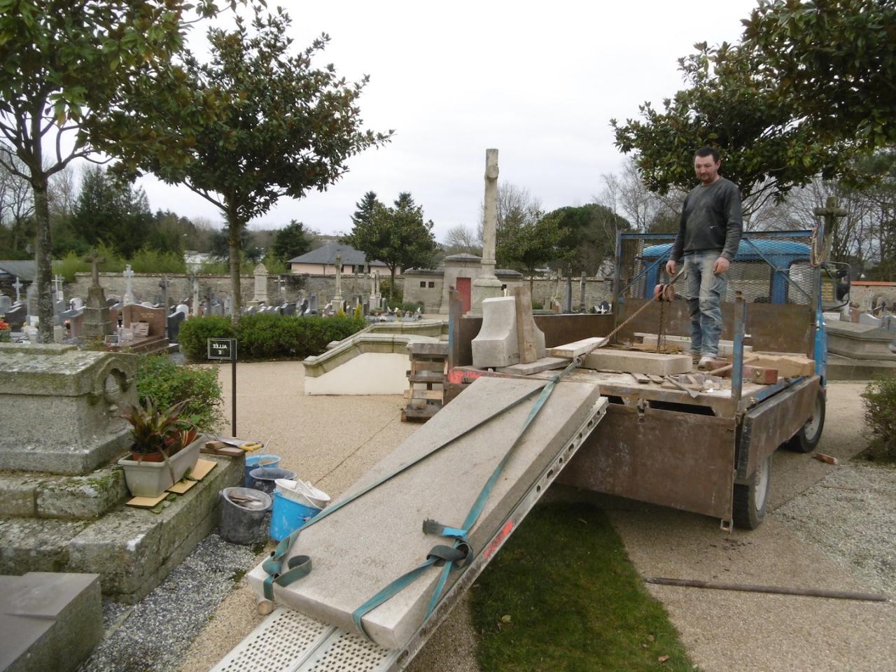 Shifting of the headstone