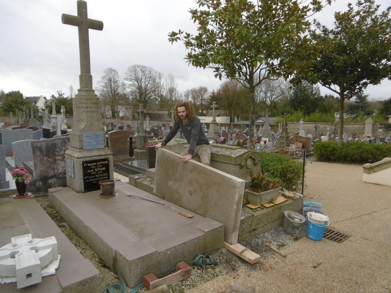 Shifting of the head stone